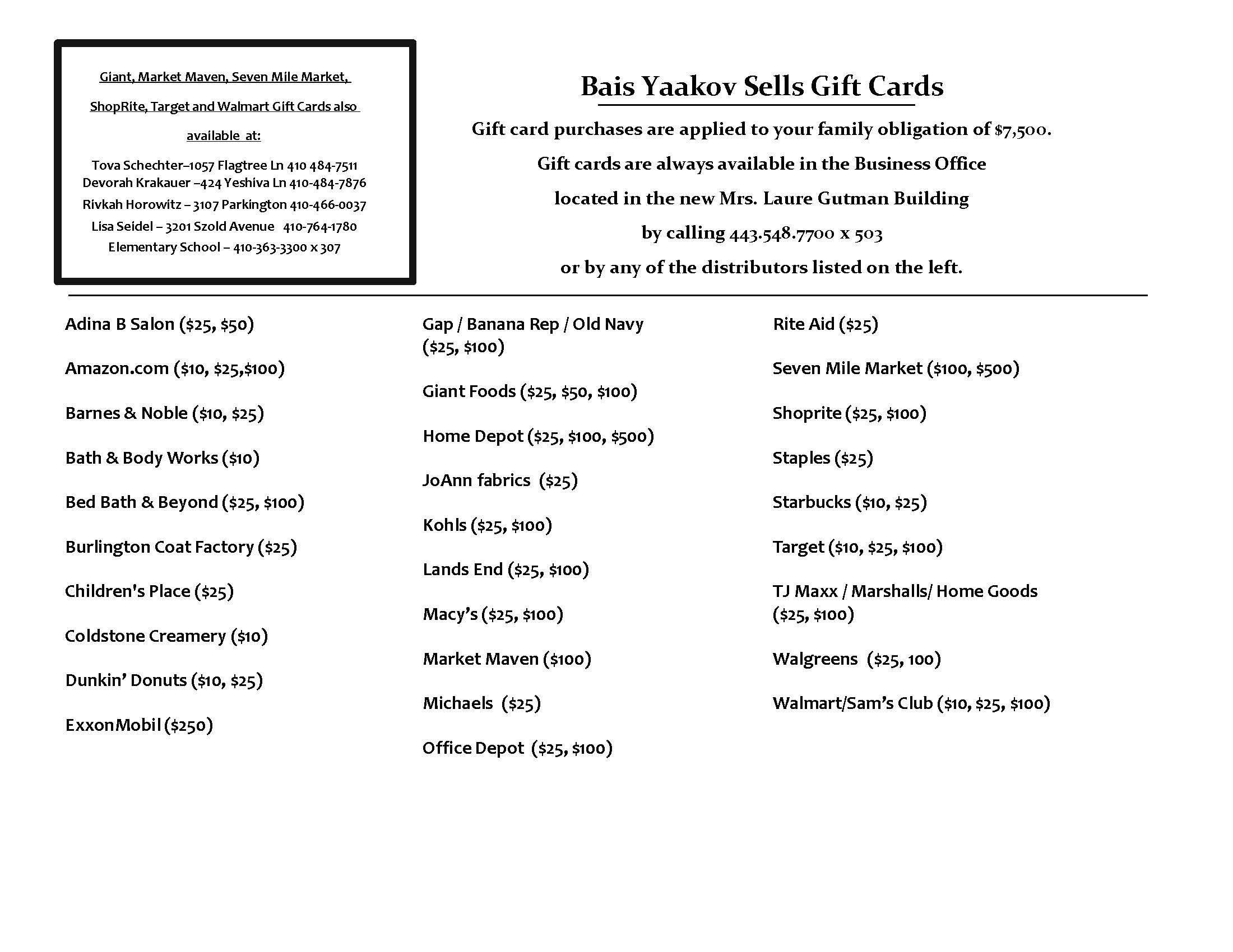 Gift Cards List 4-8-22